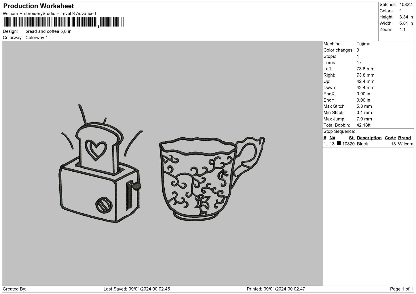 Breadcoffee Embroidery Machine Design File 6 sizes