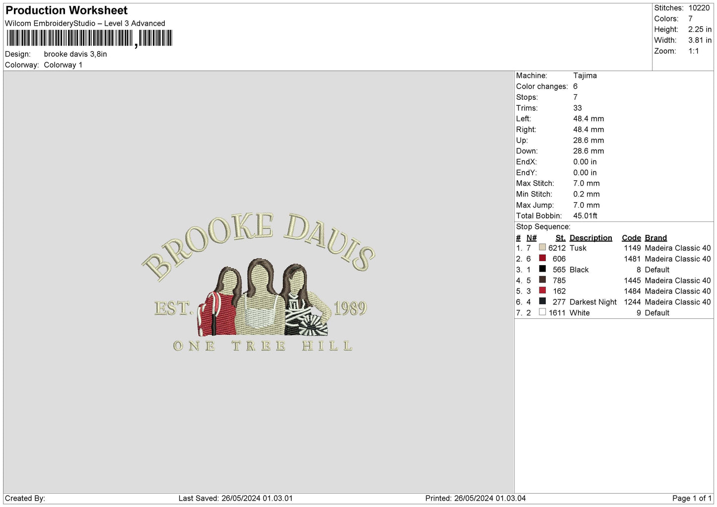 Broke Davis Embroidery Design File 6 sizes