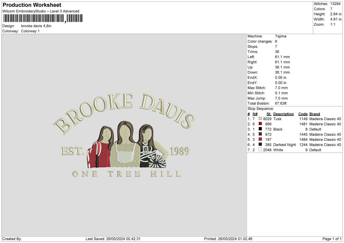 Broke Davis Embroidery Design File 6 sizes