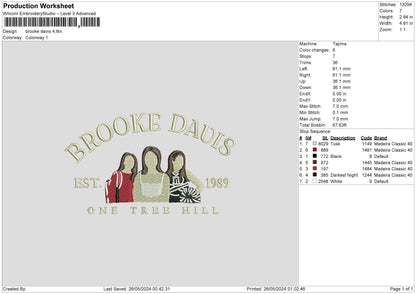 Broke Davis Embroidery Design File 6 sizes
