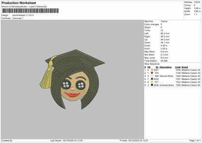 Coralinehead V1 Embroidery Machine Design File 6 sizes