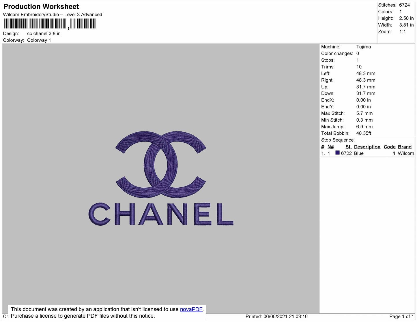 CC Chanel