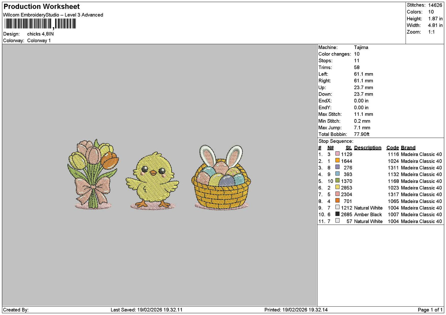 Chicks 1902 Embroidery File 6 sizes