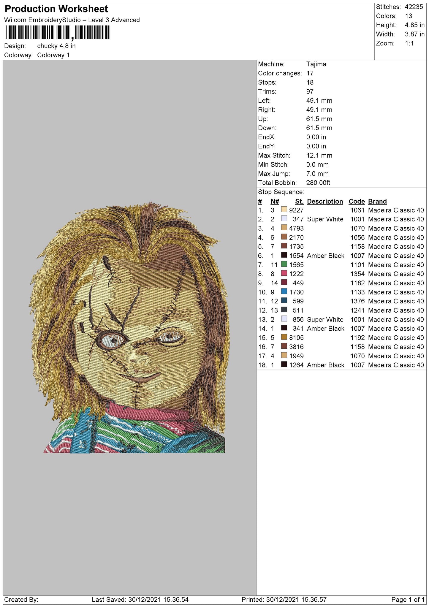 Chucky Embroidery Machine Design File 4 size