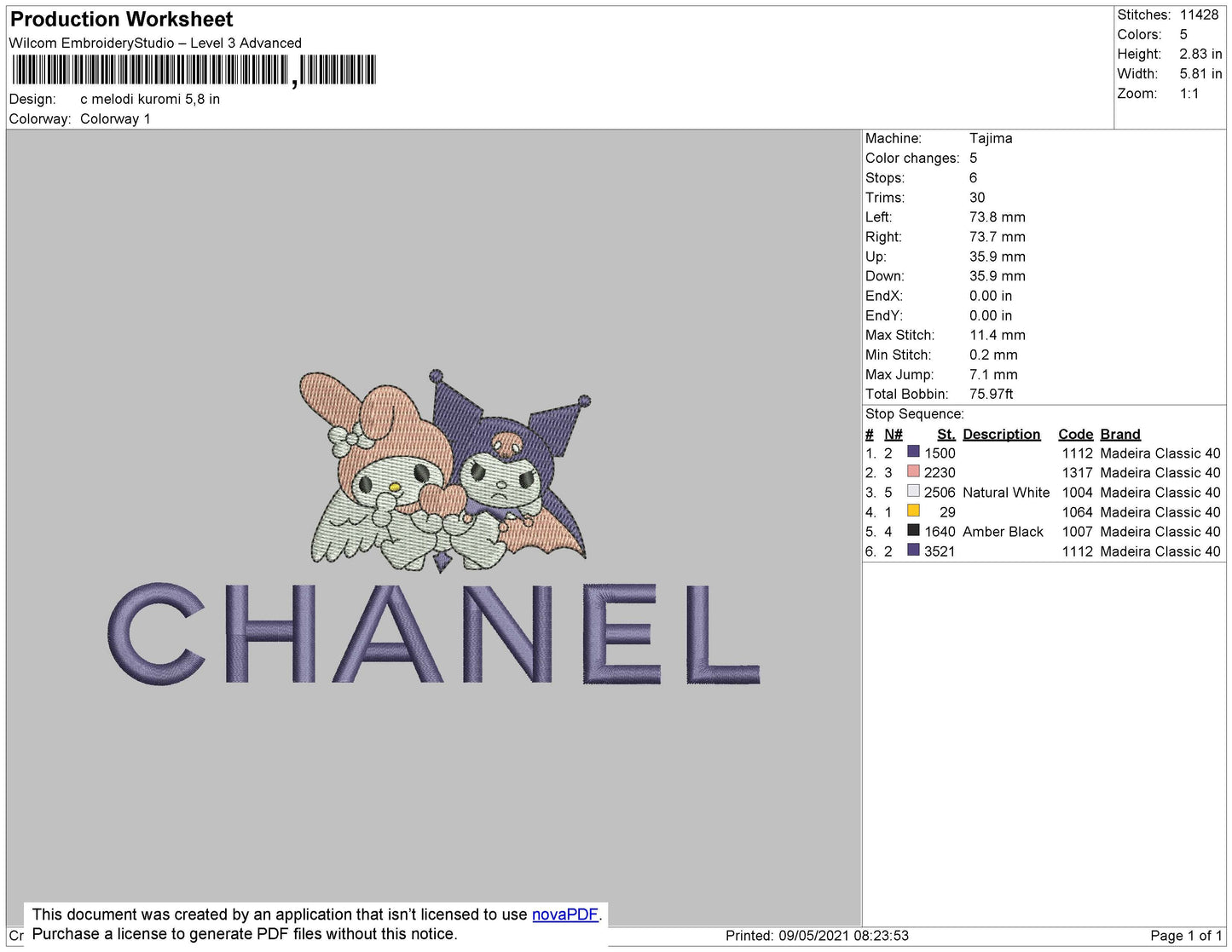 Chanel Melodi Kuromi