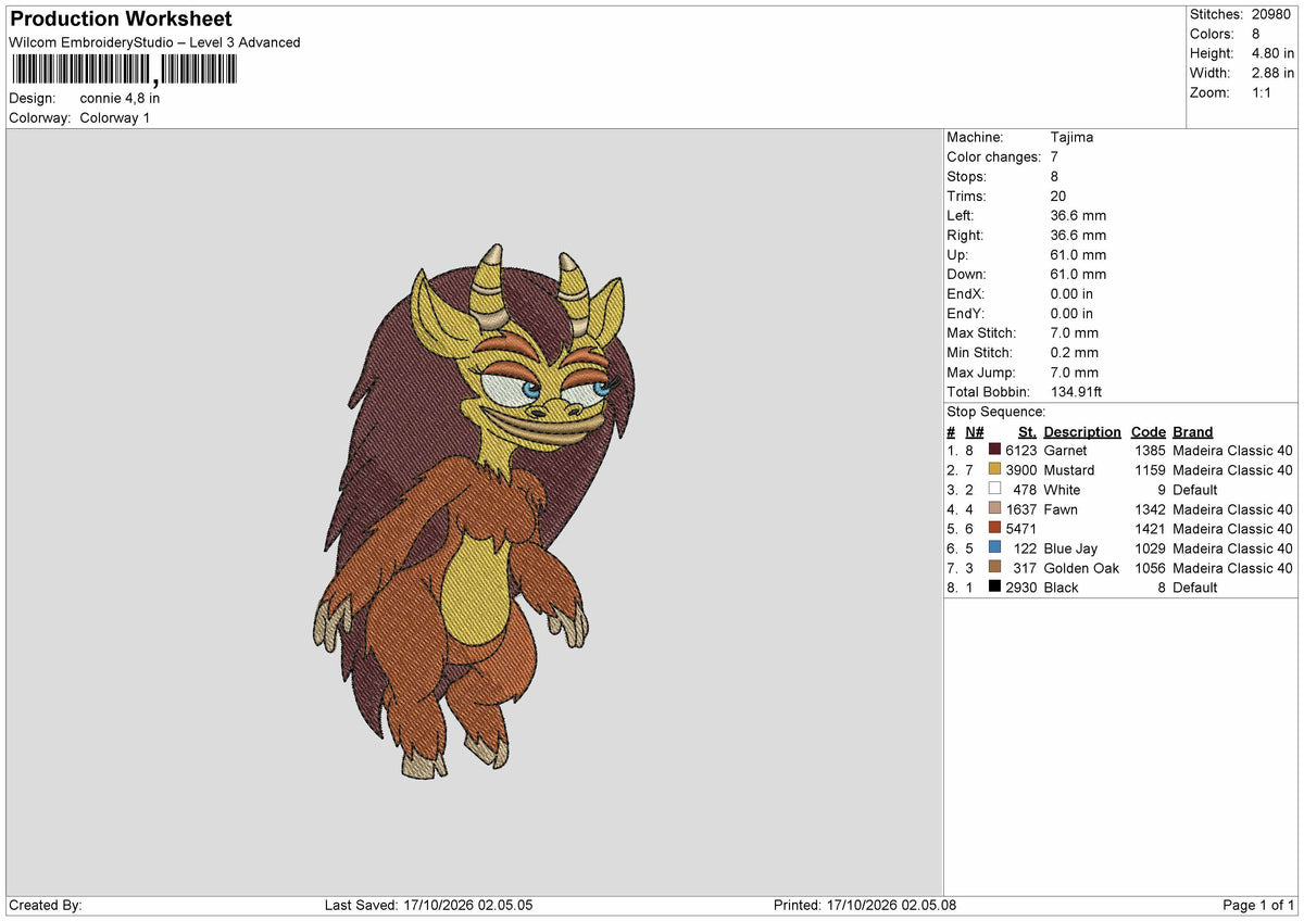 Goat Girl Embroidery Machine Design File 6 sizes