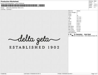 delta zeta established 1902