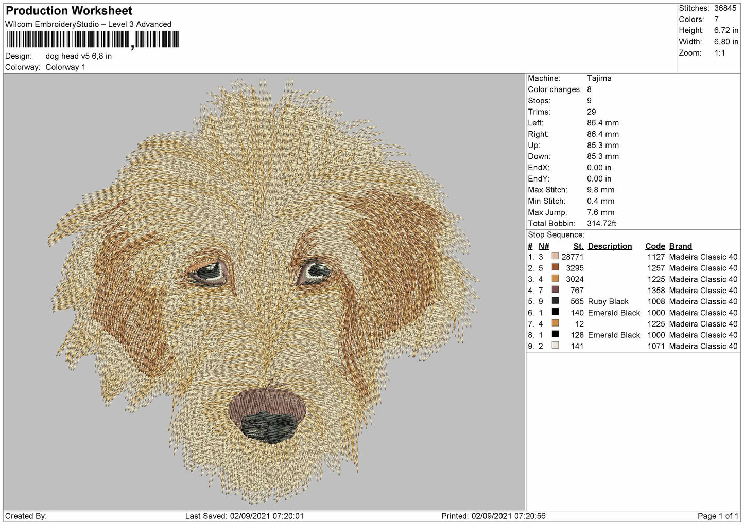 DOG HEAD V5