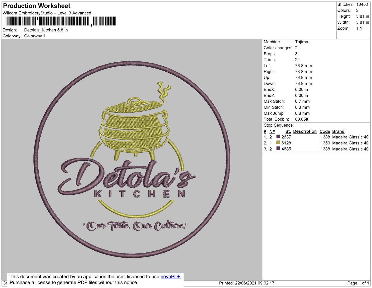 Detola's Kitchen Embroidery File 4 size