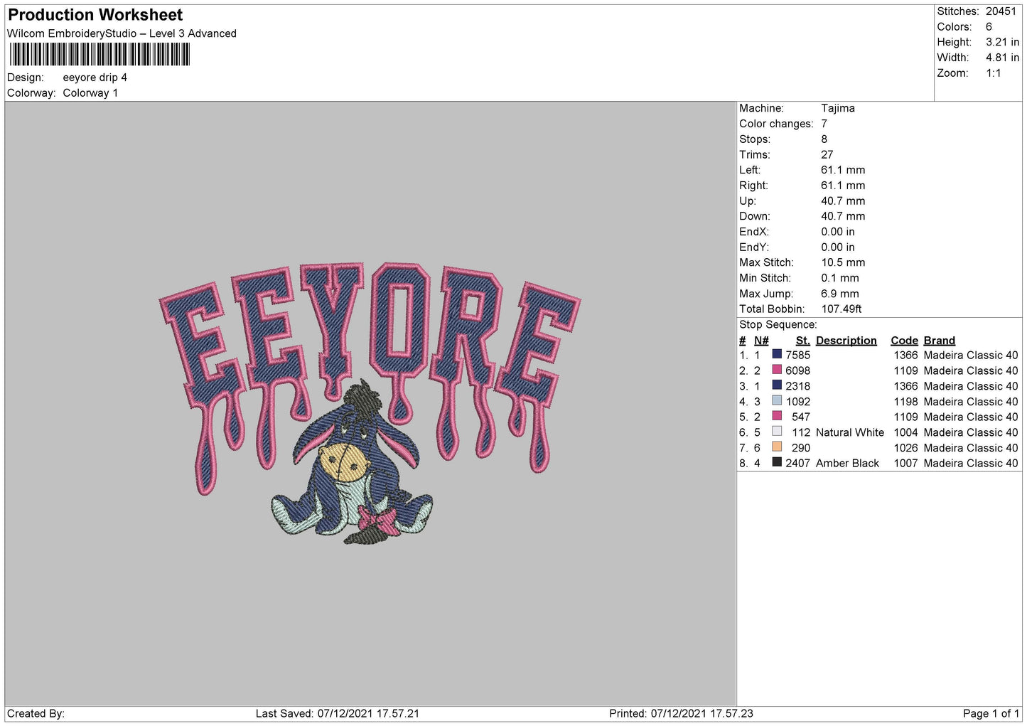 Eeyore Drip Embroidery File 4 size