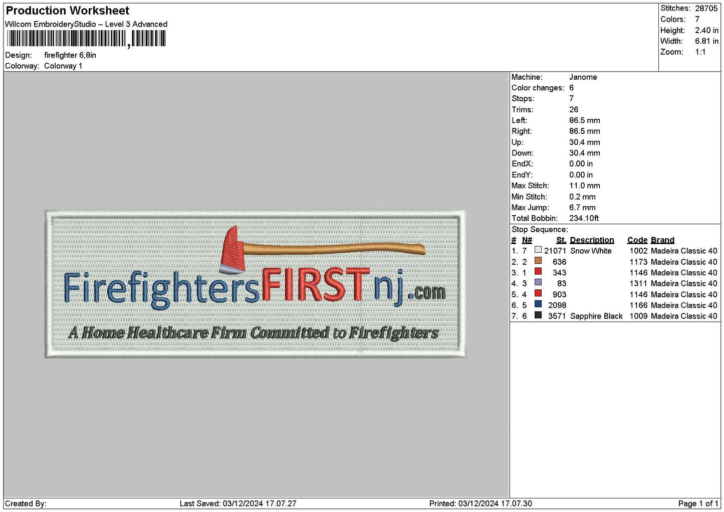 Fighterstext Patch Embroidery File 6 sizes