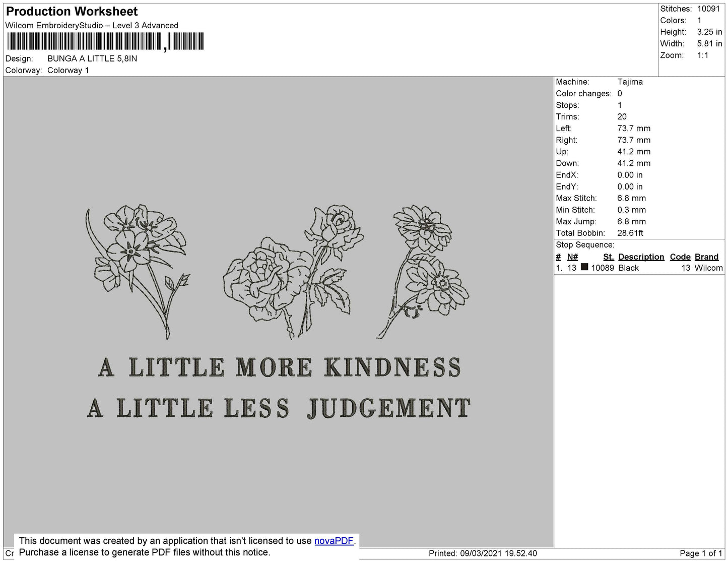 A little more kindess