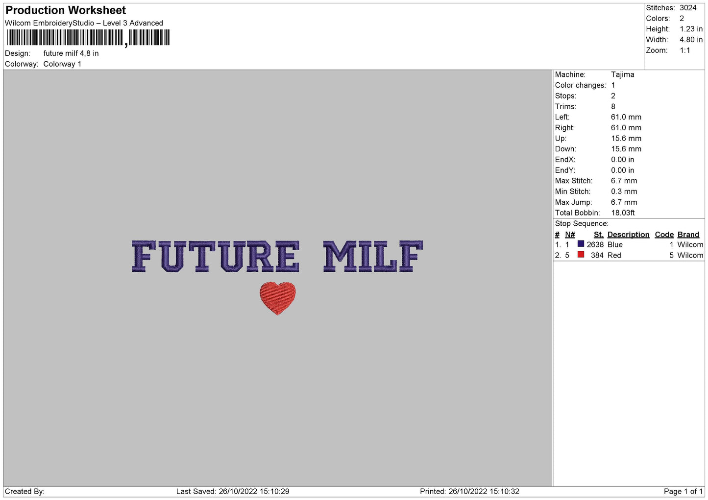 Future Milf Embroidery File 6 sizes