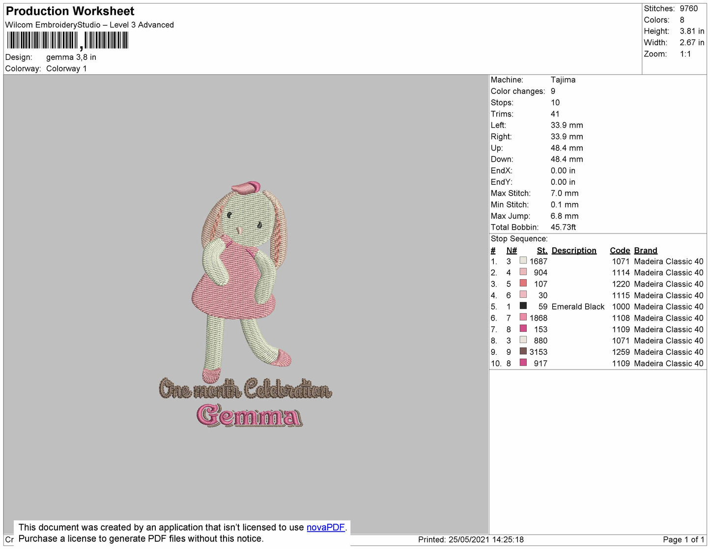 Gemma