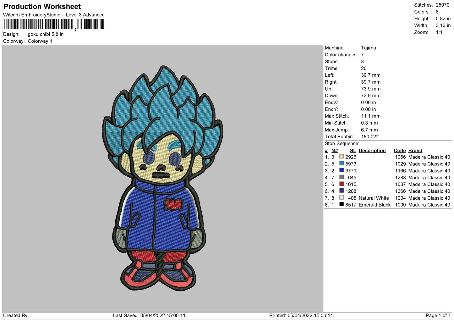 Goku Chibi Embroidery File 4 size