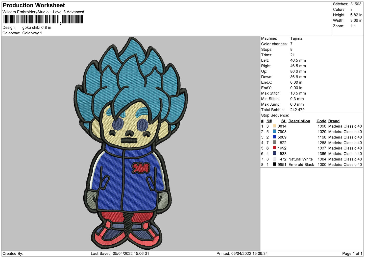 Goku Chibi Embroidery File 4 size