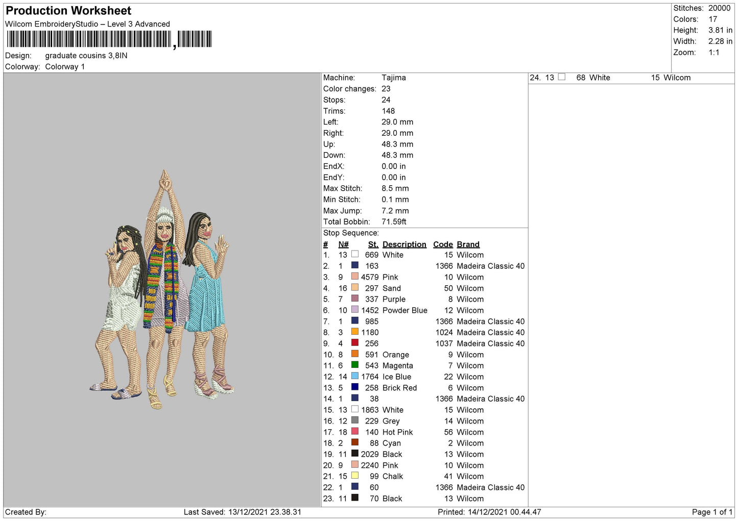 Graduate Cousin Embroidery File 4 size