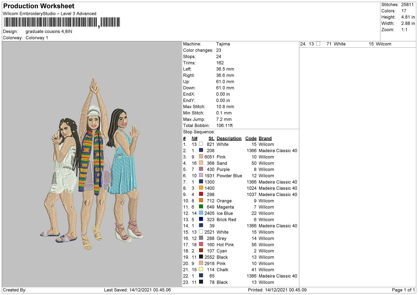 Graduate Cousin Embroidery File 4 size