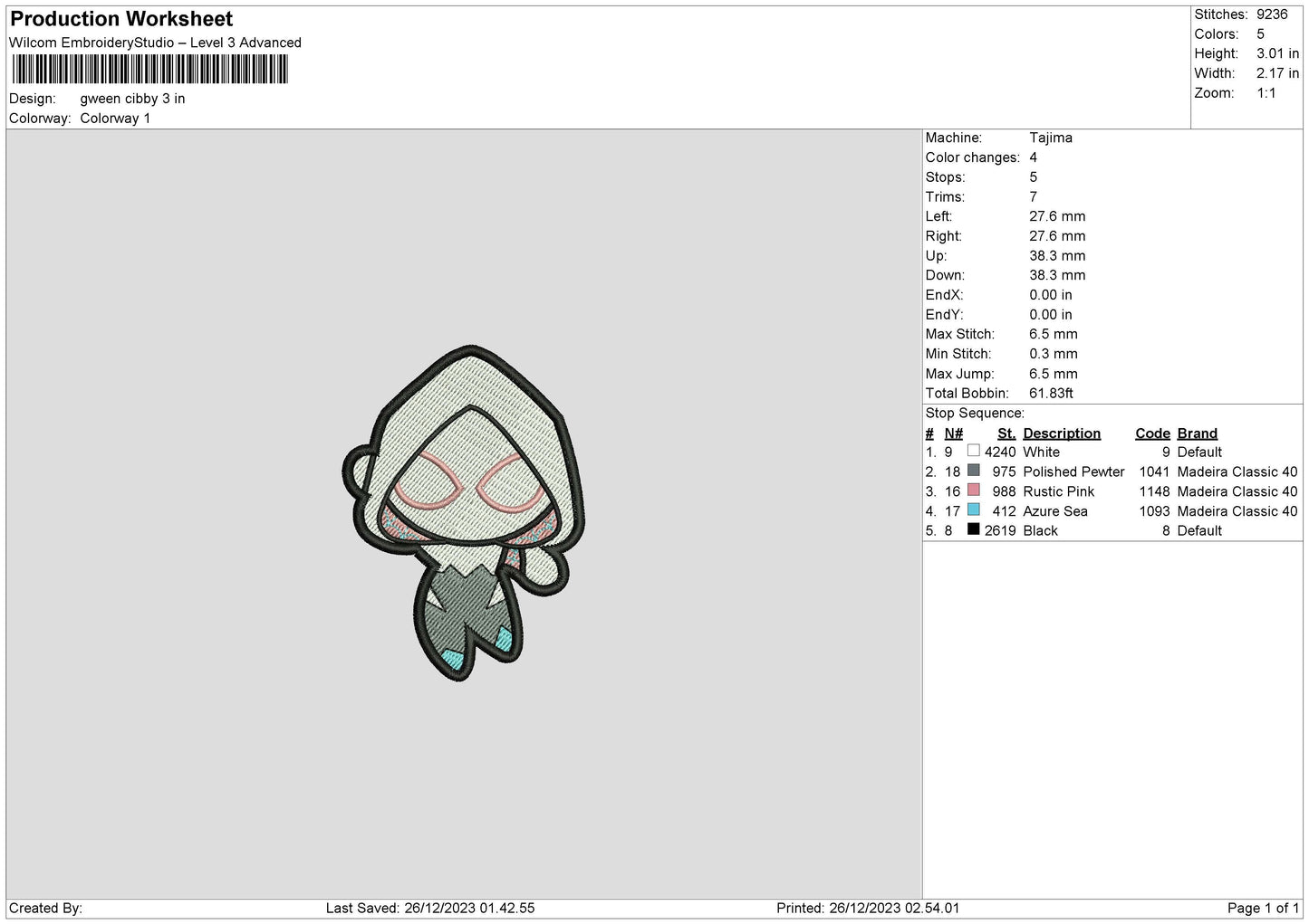 Gwen Chibi 02 Embroidery File 6 sizes