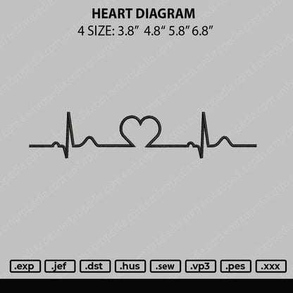 Heart Diagram Embroidery File 4 size