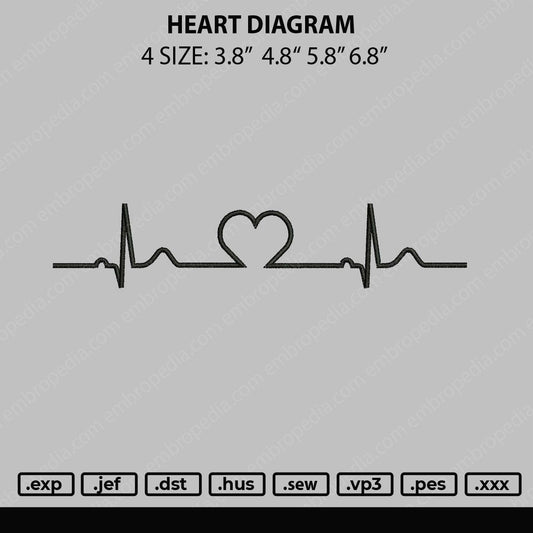 Heart Diagram Embroidery File 4 size