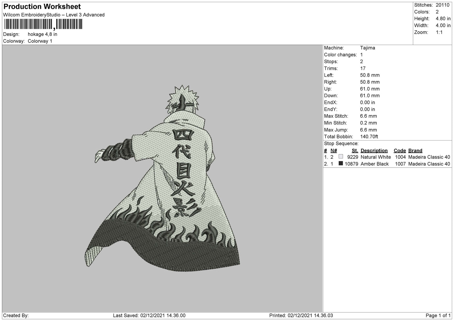 Hokage Embroidery File 4 size