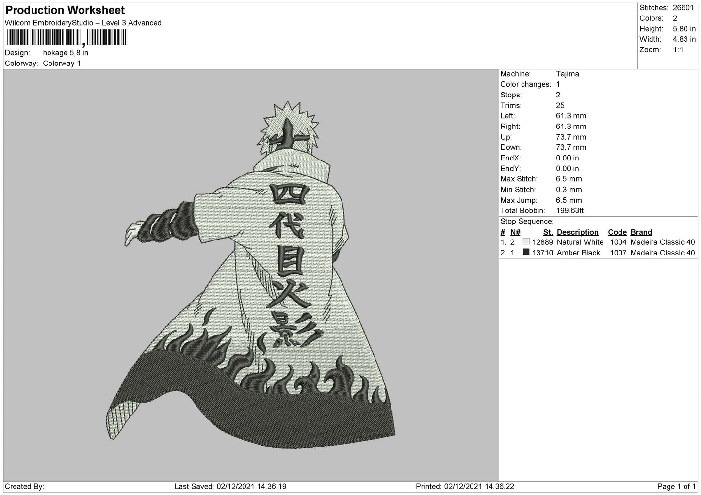 Hokage Embroidery File 4 size