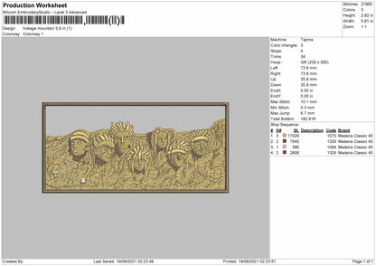 Hokage Mountain Embroidery File 4 size