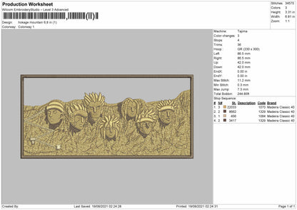 Hokage Mountain Embroidery File 4 size