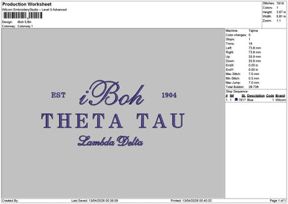 Ibohtext Embroidery File sizes