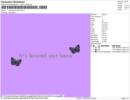 Its Brutal Text Embroidery File 4 size