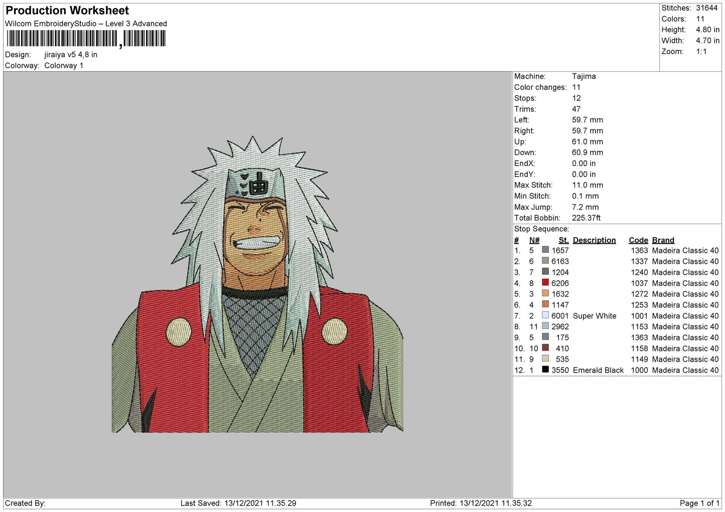 Jiraiya V5 Embroidery File 4 size