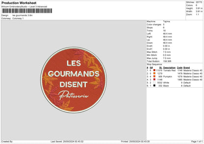 Gourmandscircle Embroidery File 6 sizes