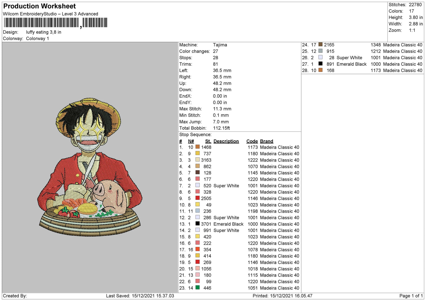 Luffy Eating Embroidery File 4 size