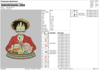 Luffy Eating Embroidery File 4 size