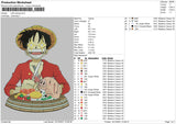 Luffy Eating Embroidery File 4 size
