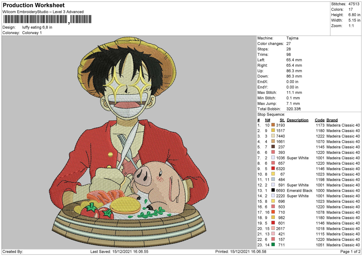 Luffy Eating Embroidery File 4 size