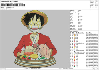 Luffy Eating Embroidery File 4 size