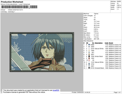Mikasa Ackerman
