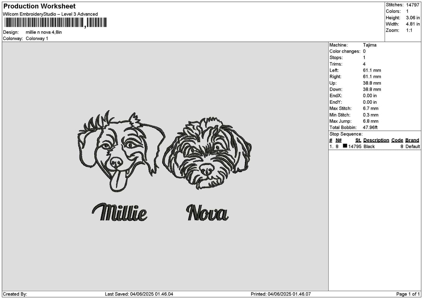Dogs Head Millienova Embroidery File 6 sizes