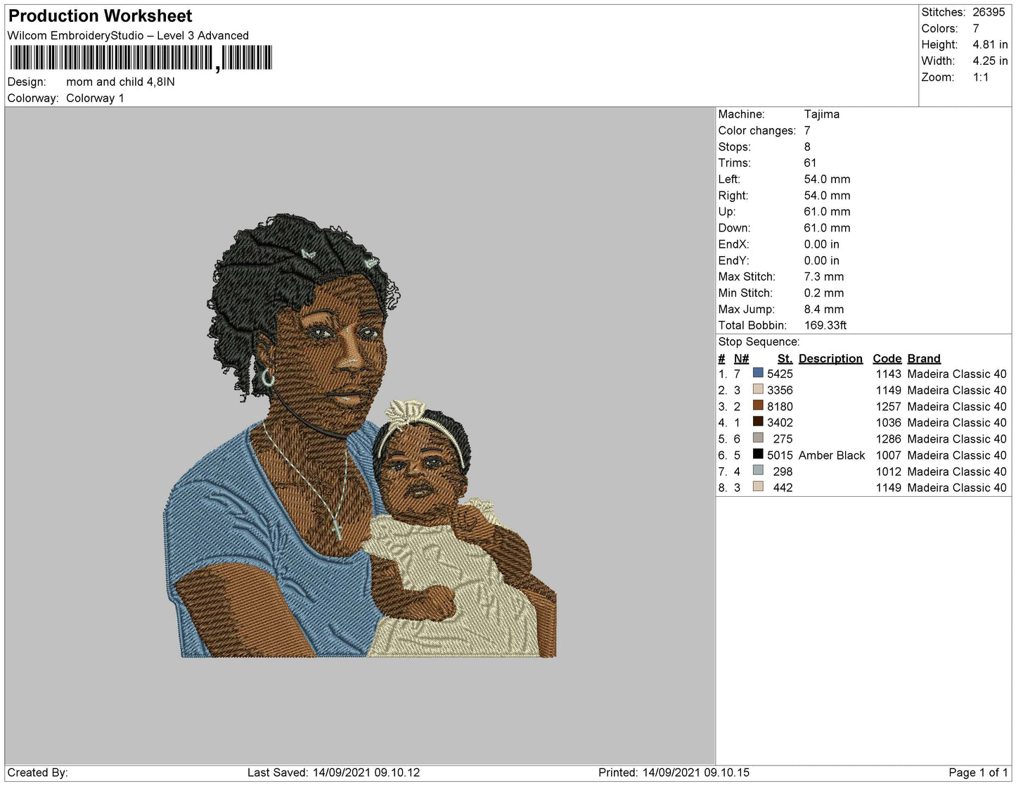 Mom And Child Embroidery File 4 size