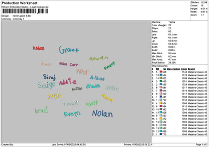 Names Grant Embroidery File 6 sizes