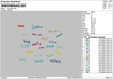 Names Grant Embroidery File 6 sizes