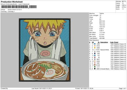 Naruto Ramen V2 Embroidery File 4 size
