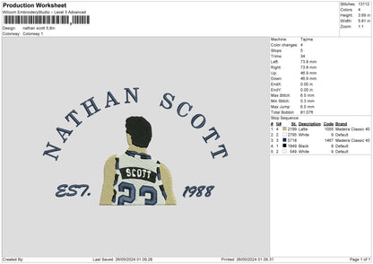 Nathantext Embroidery File 6 sizes
