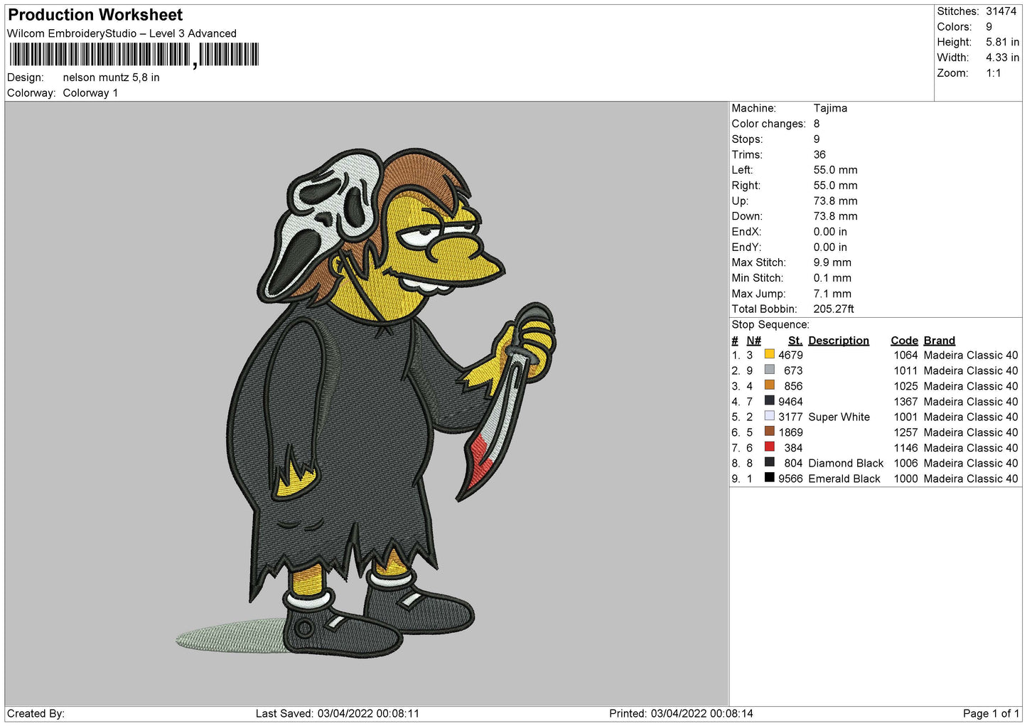 Nelson Muntz Embroidery File 4 size