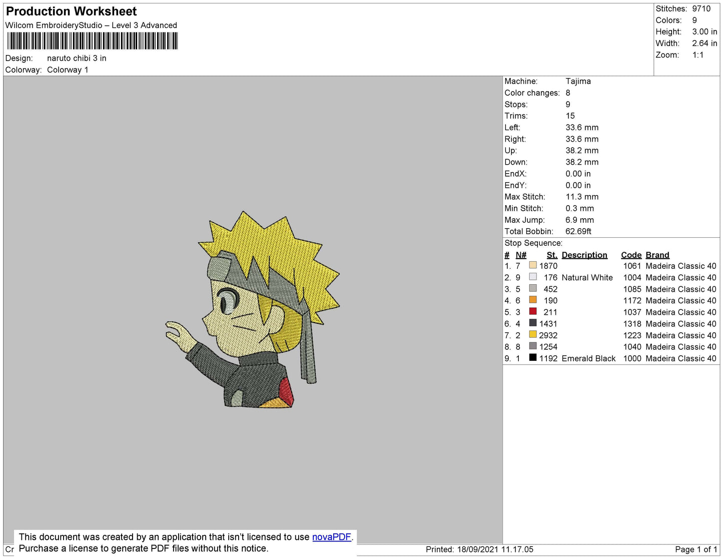 Naruto Chibi Embroidery File 4 size