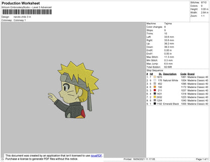 Naruto Chibi Embroidery File 4 size