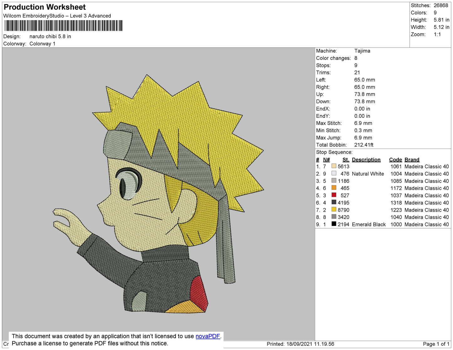 Naruto Chibi Embroidery File 4 size