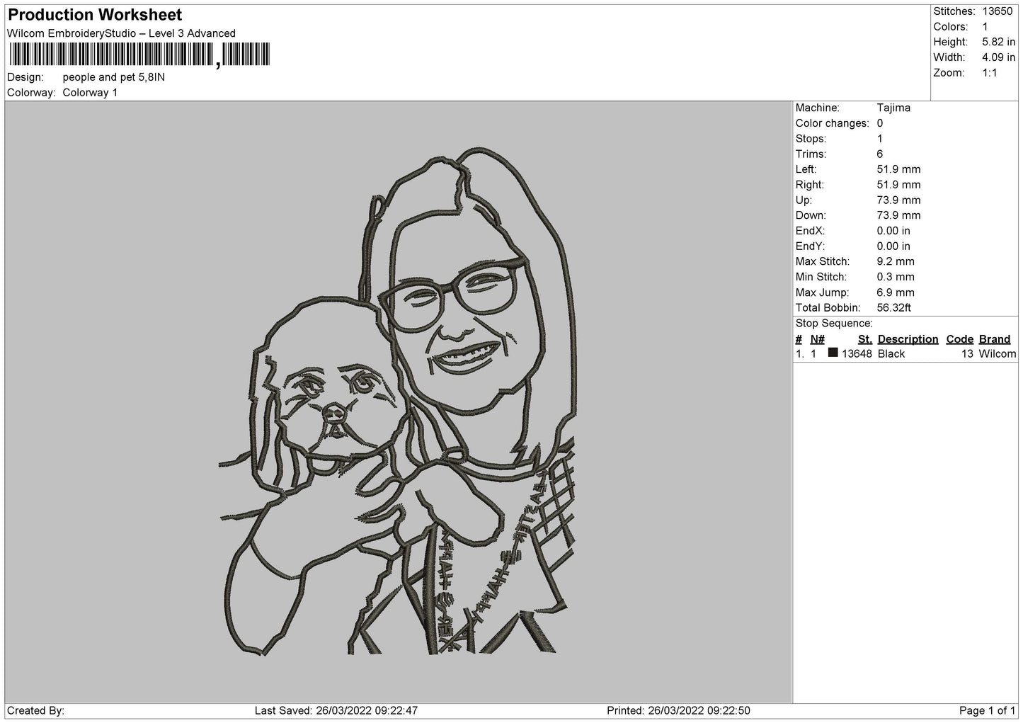 People And Pet Embroidery File 4 size